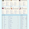 SEO优化无错笔趣阁小说模板,杰奇小说模板仿新笔趣阁