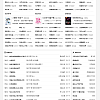 船说CMS4.0.1文学小说响应式自适应站群程序源码免授权